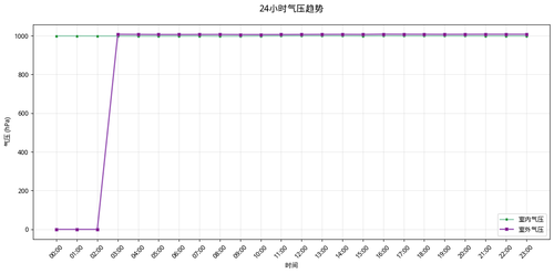 229d7717ad64.png