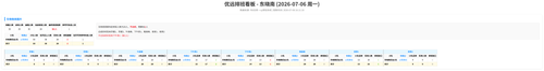 优远 东晓南 auto.png