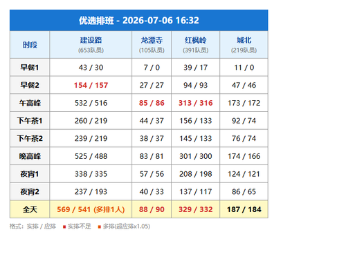 schedule youxuan.png