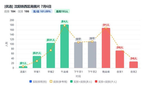 沈阳铁西区商圈片.jpg