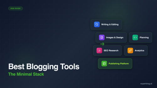 best blogging tools.png
