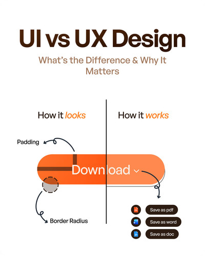 UI vs UX Design.jpg