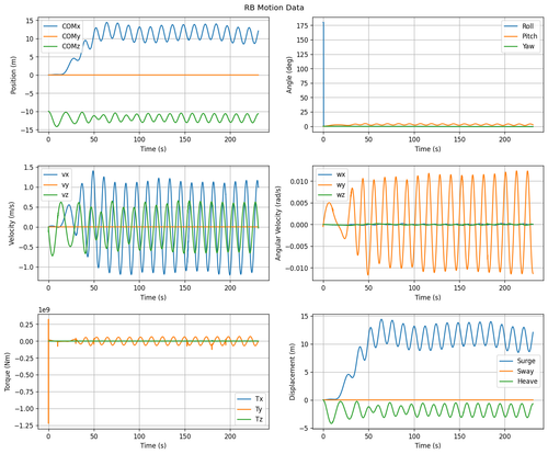 rb motion overview.png