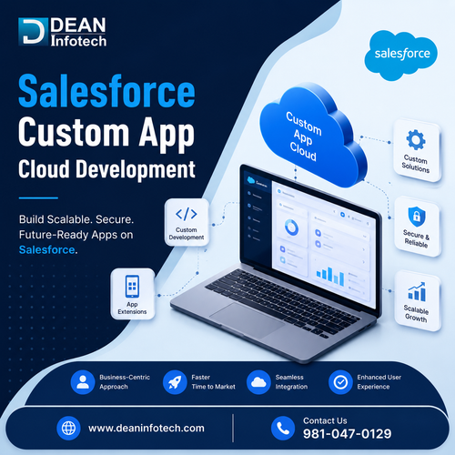 Salesforce Custom App Cloud Development Solutions and Services.png