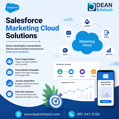 Salesforce Marketing Cloud Solutions for Business Growth.png