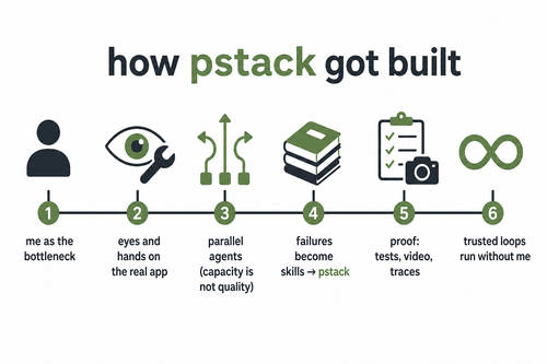 pstack arc.png