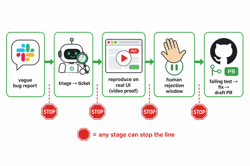 loop flow.png