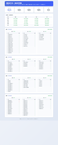 mm gxt 0629 0705 sm.png