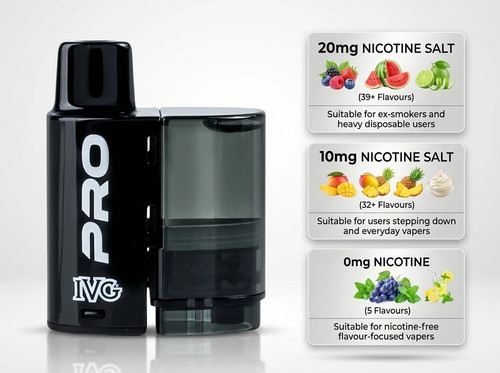 Why Choose IVG Pro 12 Replacement Pods?.jpg