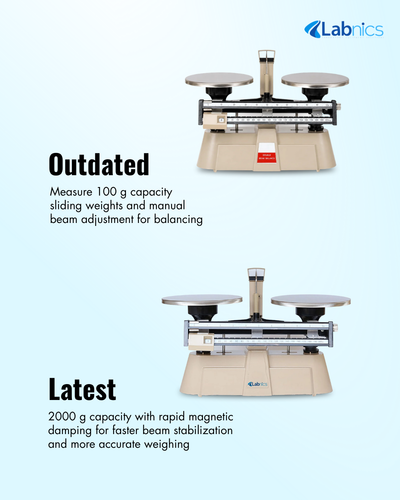 Double Beam Balance NDDB 100 Beam Balance(2).png