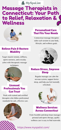 Massage Therapists in Connecticut: Your Path to Relief, Relaxation & Wellness.png