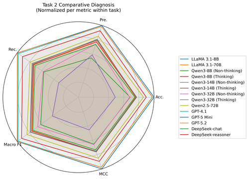 fig 4 p7.png