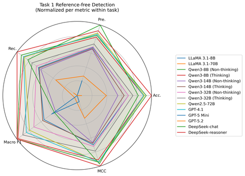 fig 3 p7.png