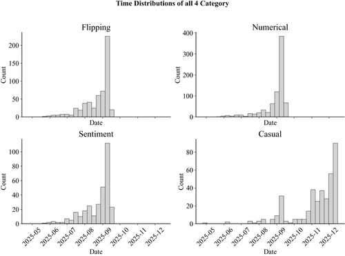 fig 6 p15.png