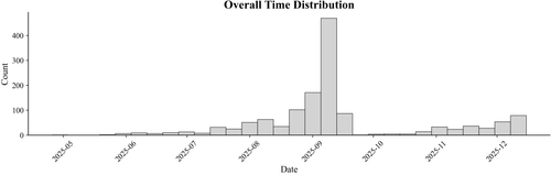 fig 7 p16.png