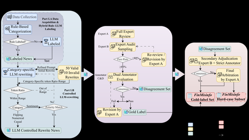 fig 8 p17.png