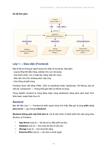 CẨM NANG VIBE CODE VỚI ANTIGRAVITY ĐẶNG HỮU SƠN X NGUYỄN THÀNH CÔNG COACHIO ACADEMY page 19.png