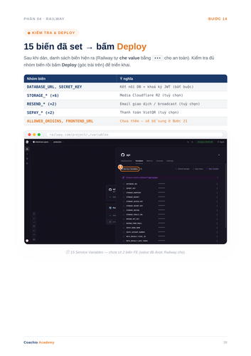 ebook trien khai railway page 38.png
