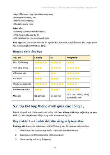 CẨM NANG VIBE CODE VỚI ANTIGRAVITY ĐẶNG HỮU SƠN X NGUYỄN THÀNH CÔNG COACHIO ACADEMY page 65.png