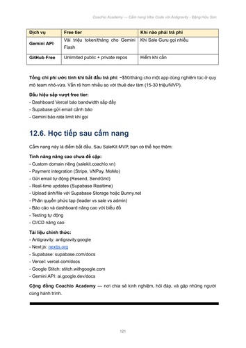 CẨM NANG VIBE CODE VỚI ANTIGRAVITY ĐẶNG HỮU SƠN X NGUYỄN THÀNH CÔNG COACHIO ACADEMY page 121.png