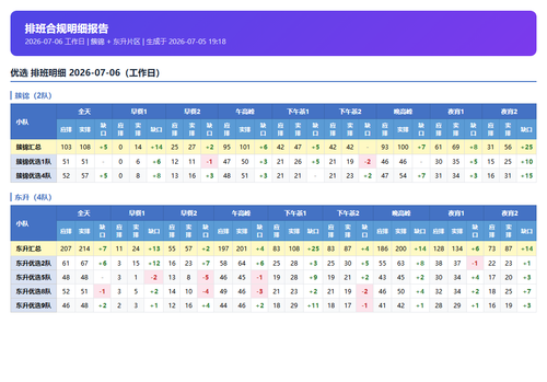 compliance youxuan.png