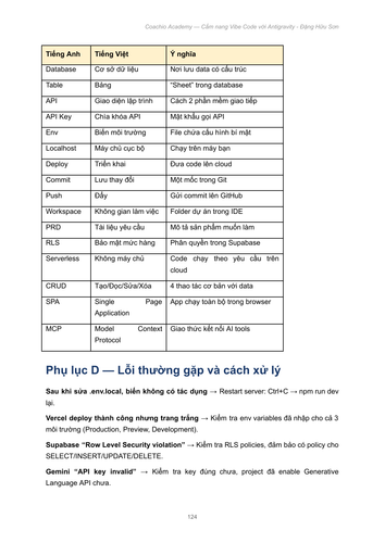 CẨM NANG VIBE CODE VỚI ANTIGRAVITY ĐẶNG HỮU SƠN X NGUYỄN THÀNH CÔNG COACHIO ACADEMY page 124.png