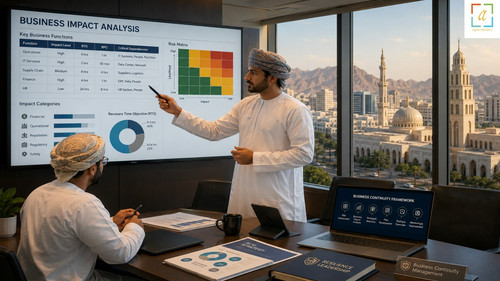 Bcm consultants in Oman.jpg