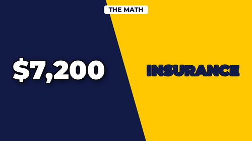 thumb pet insurance vs savings account math landscape.png