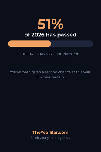 progress pinterest.png