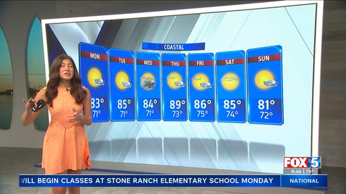 08.24 17.00.00 FOX 5 Morning News at 9 00am ᴺᵉʷ. Local news, wea....ts snapshot 00.56.01.402
