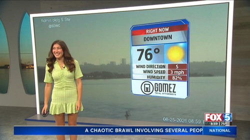 08.25 17.00.00 FOX 5 Morning News at 9 00am ᴺᵉʷ. Local news, wea....ts snapshot 00.08.36.545