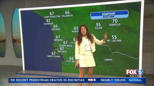 08.11 17.00.00 FOX 5 Morning News at 9 00am ᴺᵉʷ. Local news, wea....ts snapshot 00.37.20.879