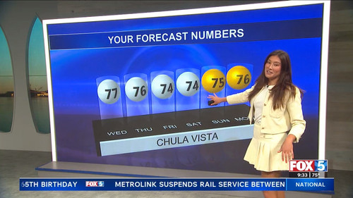 08.11 17.00.00 FOX 5 Morning News at 9 00am ᴺᵉʷ. Local news, wea....ts snapshot 00.36.52.223