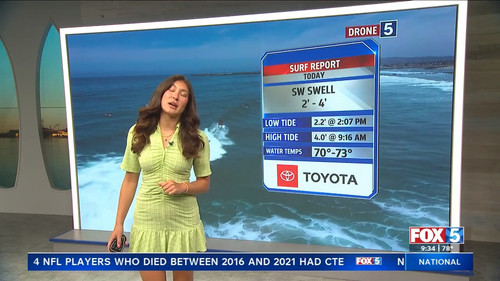 08.25 17.00.00 FOX 5 Morning News at 9 00am ᴺᵉʷ. Local news, wea....ts snapshot 00.43.40.523