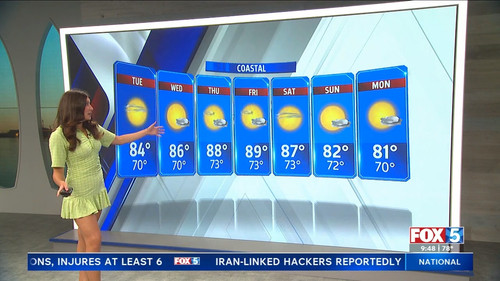 08.25 17.00.00 FOX 5 Morning News at 9 00am ᴺᵉʷ. Local news, wea....ts snapshot 00.58.03.532