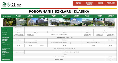 Comparison Chart PL.jpg
