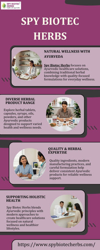 Spy Biotec Herbs: Trusted Growth Through Ayurvedic PCD Franchise.jpg