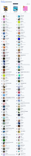 벅스(Bugs) 실시간 TOP 100.png