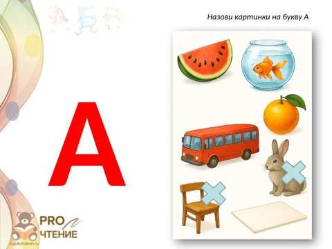 Пример слайда урока — буква А