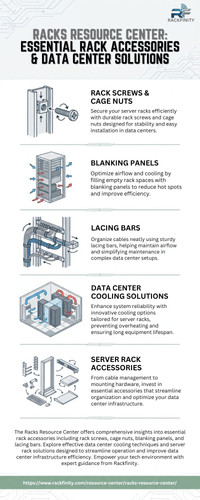 RACKS RESOURCE CENTER ESSENTIAL RACK ACCESSORIES & DATA CENTER SOLUTIONS.jpg