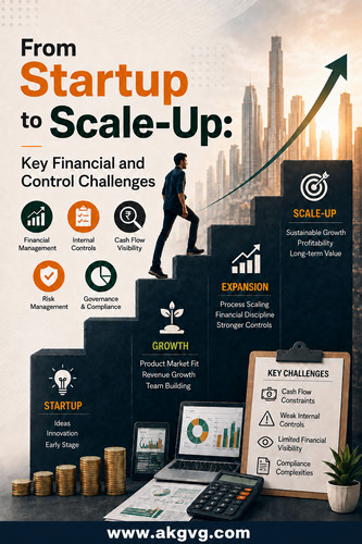 From Startup to Scale Up Key Financial and Control Challenges.jpg