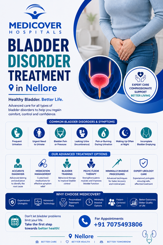Bladder Disorder Treatment in Nellore | Medicover Hospitals.png
