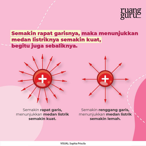 medan listrik1.jpg