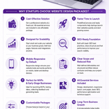 Website Design Packages for Startups: A Smart Choice for Business Growth