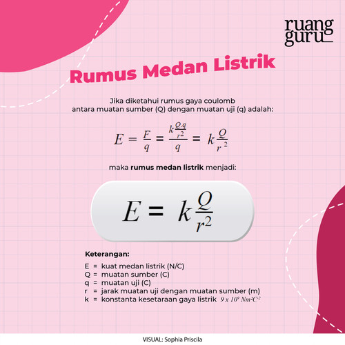 rumus medan listrik.jpg
