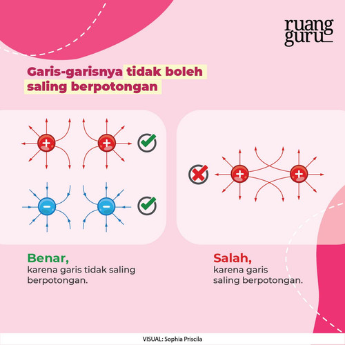 medan listrik.jpg