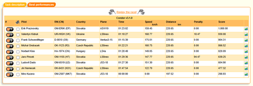 2026 08 26 Condor League CN 13h00 15.png