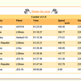 2026 08 26 Condor League CN 13h00 15