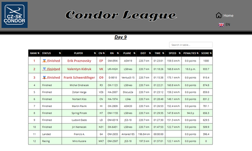 2026 08 26 Condor League CN 13h00 16.png