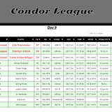 2026 08 26 Condor League CN 13h00 16